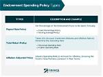 What Is Endowment System?