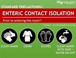 What Is Enteric Isolation