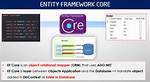 What Is Entity Framework Core2