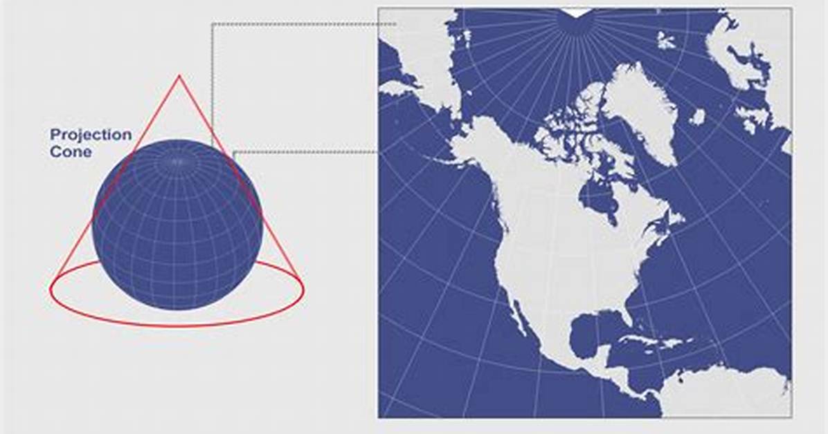 What Is Equal Area?