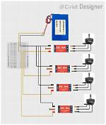 What Is Esc