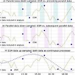 What Is Esm Data? | Contextresponse. Com
