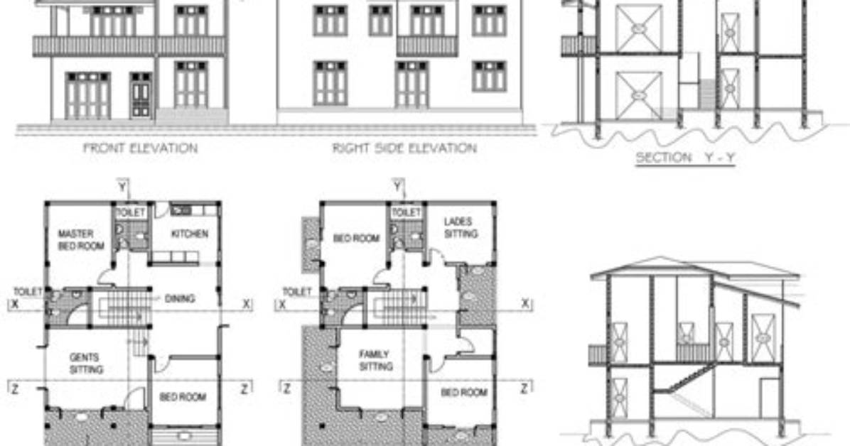 What Is Establishment Section?