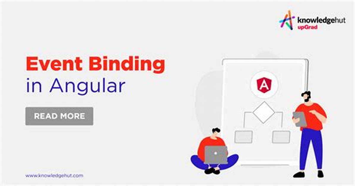 What Is $Event Angular