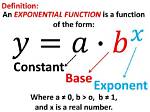 What Is Exponential Form