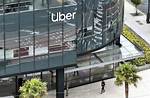 What Is Ext. Uber. Com
