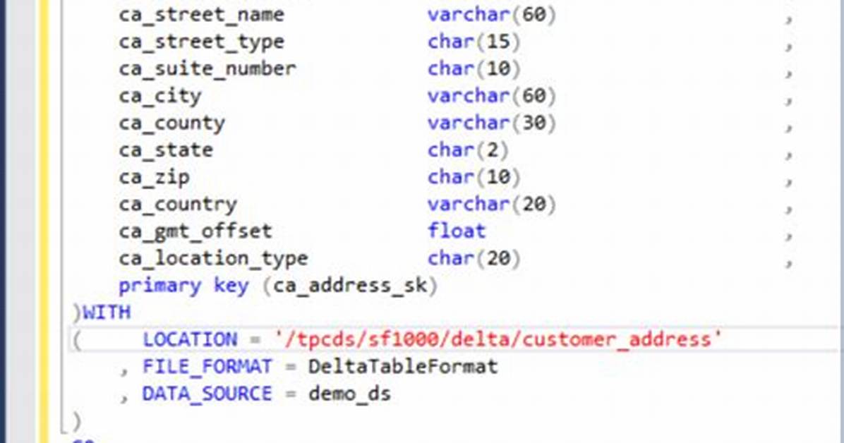 What Is External Table in Sql Server?