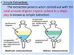 What Is Extraction Simple?