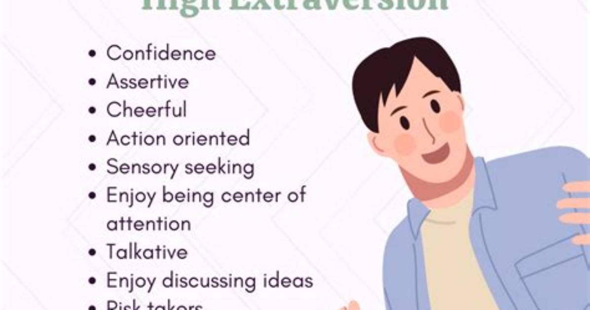 What Is Extraversion Mean?