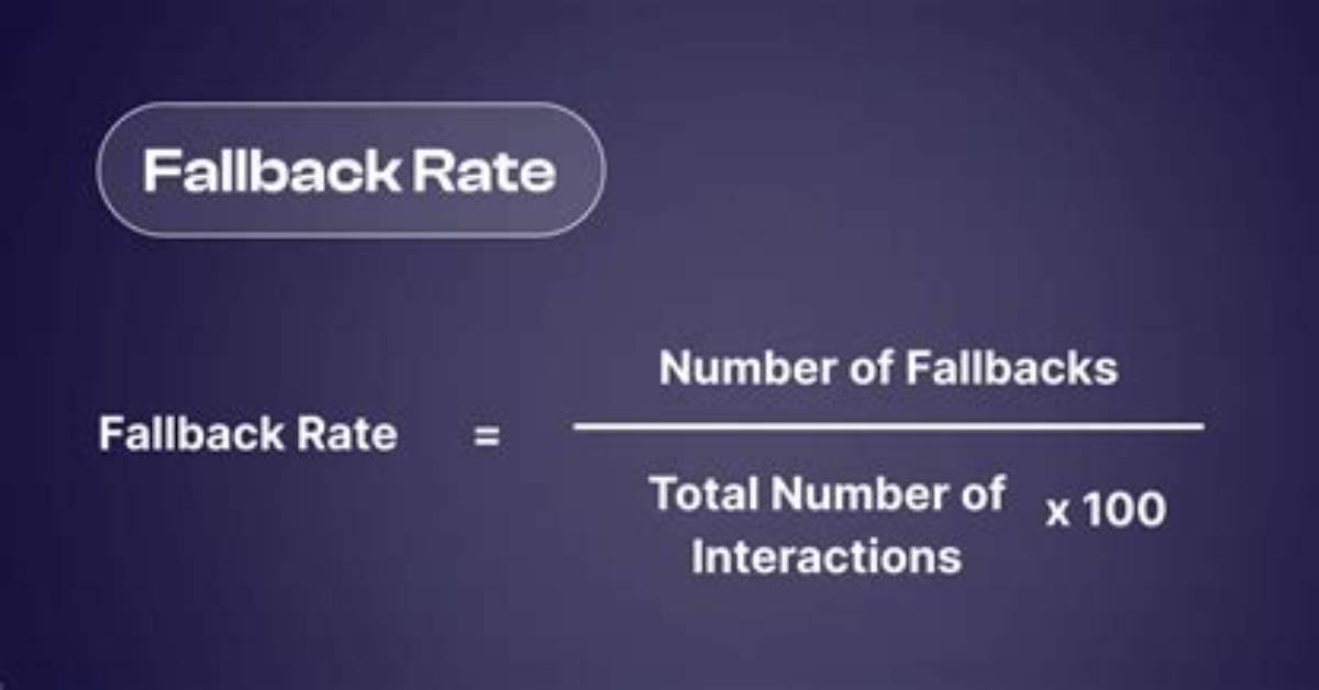 What Is Fallback Rate?