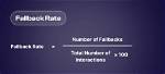 What Is Fallback Rate?