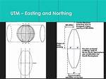 What Is False Easting in Utm?