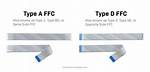 What Is Ffc Cable?