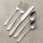 What Is Flatware