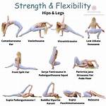 What Is Flexibility