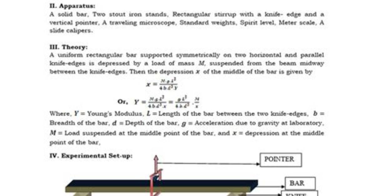What Is Flexure Method?