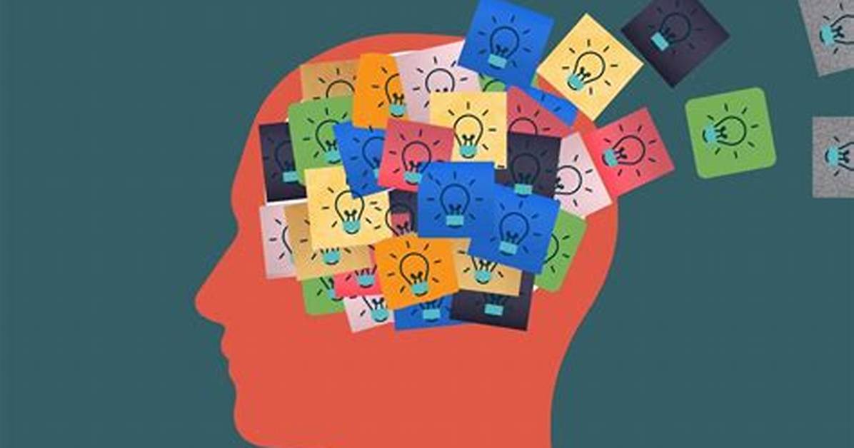 What Is Forgetting Memory?