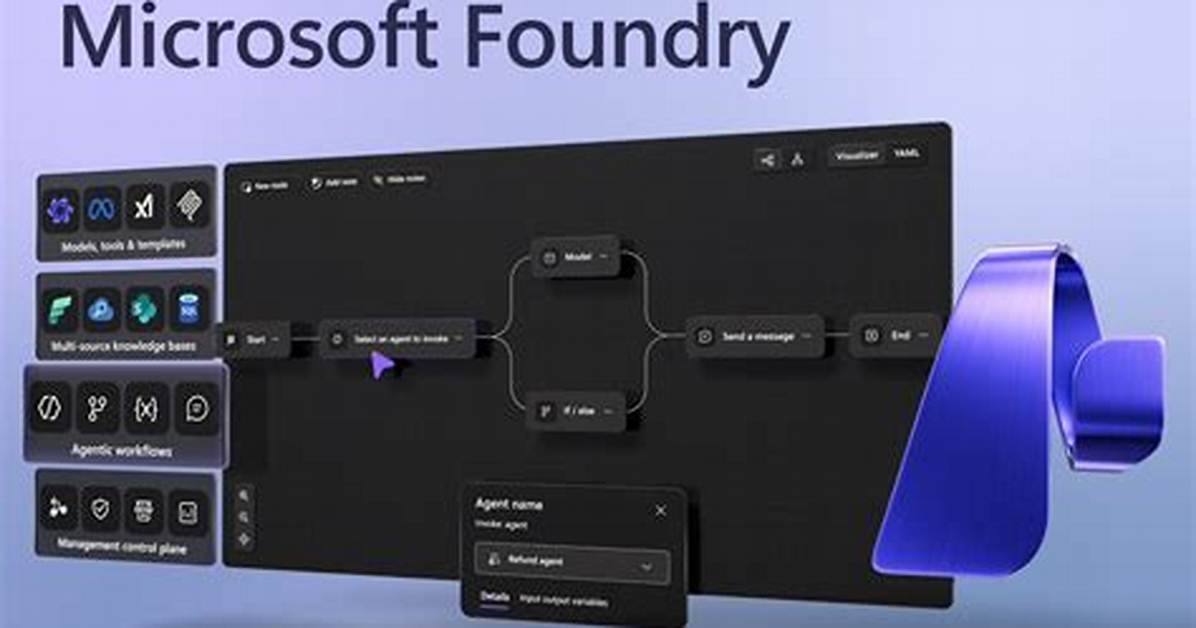 What Is Foundry Select?