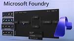 What Is Foundry Select?