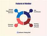 What Is Framework Moniker