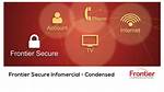 What Is Frontier Secure? | Contextresponse. Com