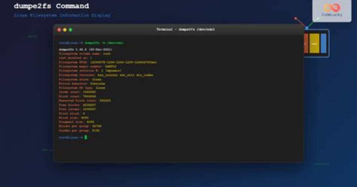 What Is Fs Command in Linux?