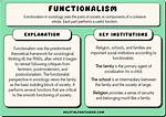 What Is Functionalism