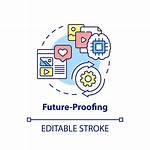 What Is Future Proofness?