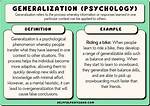 What Is Generalization