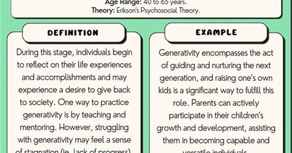 What Is Generativity