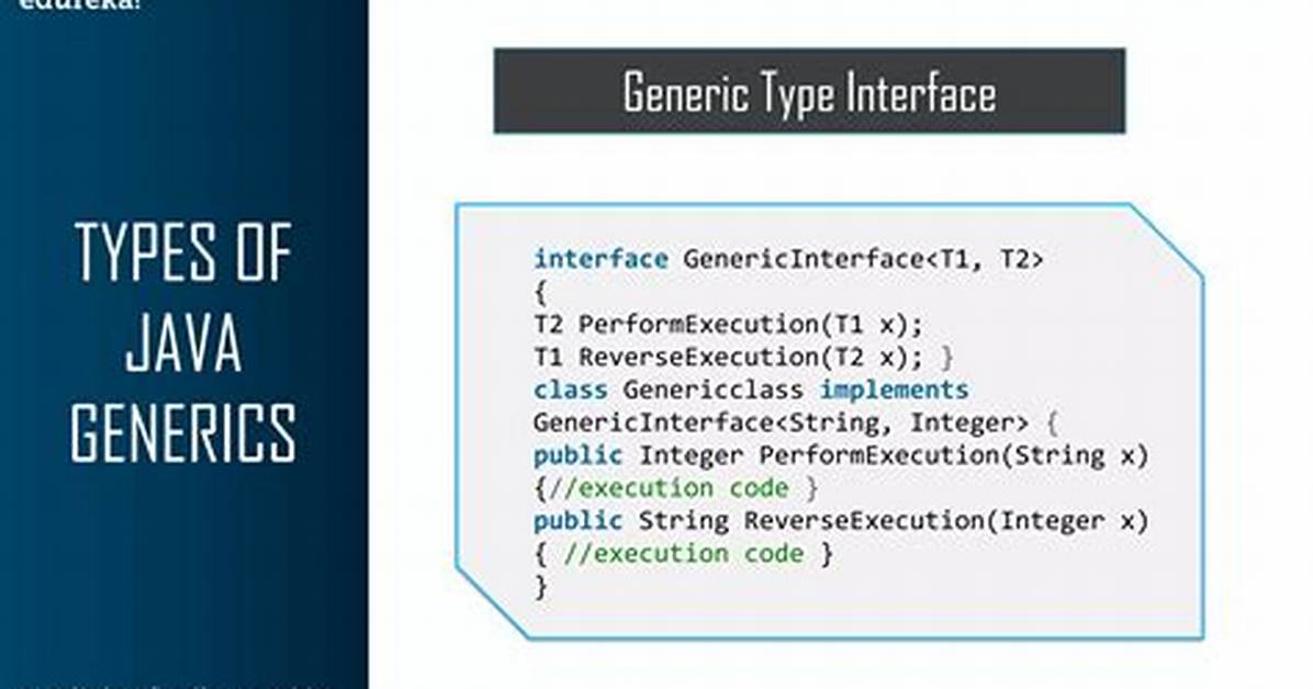 What Is Generic Interface in Java?