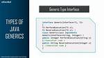 What Is Generic Interface in Java?