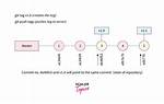 What Is Git Tag