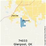 What Is Glenpool Zip Code?