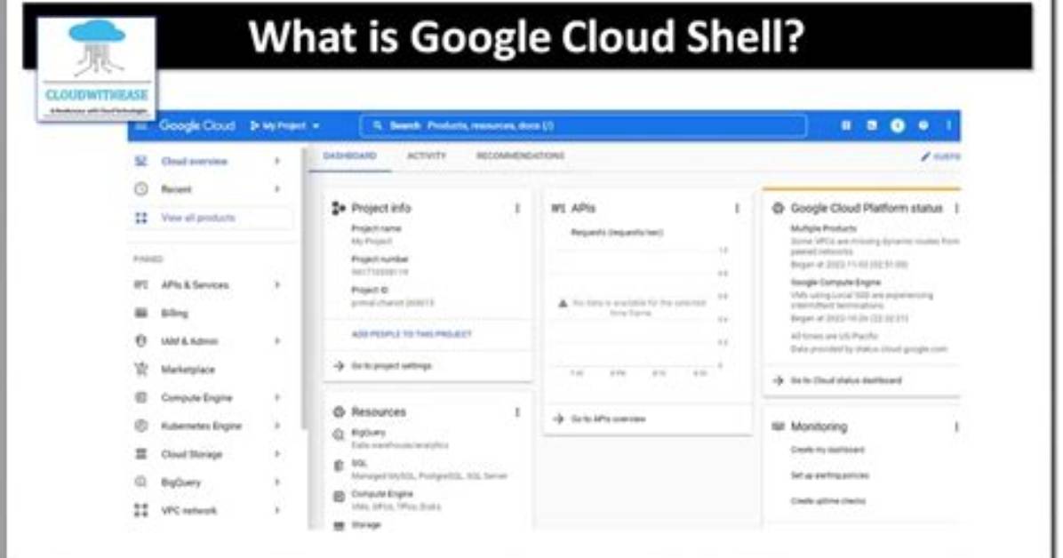 What Is Google Cloud Shell?