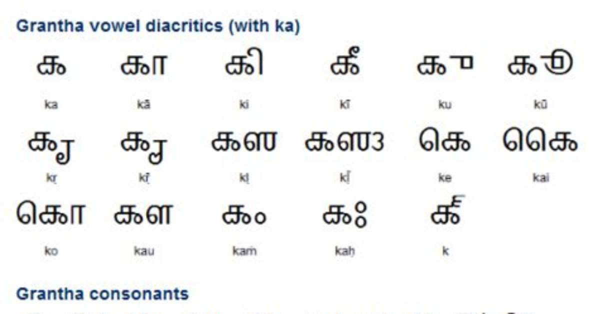 What Is Grantha Script?