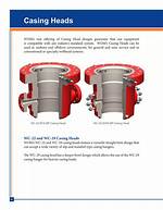 What Is Head Casing