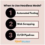 What Is Headless Mode Linux?