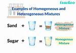 What Is Homogeneous Sample