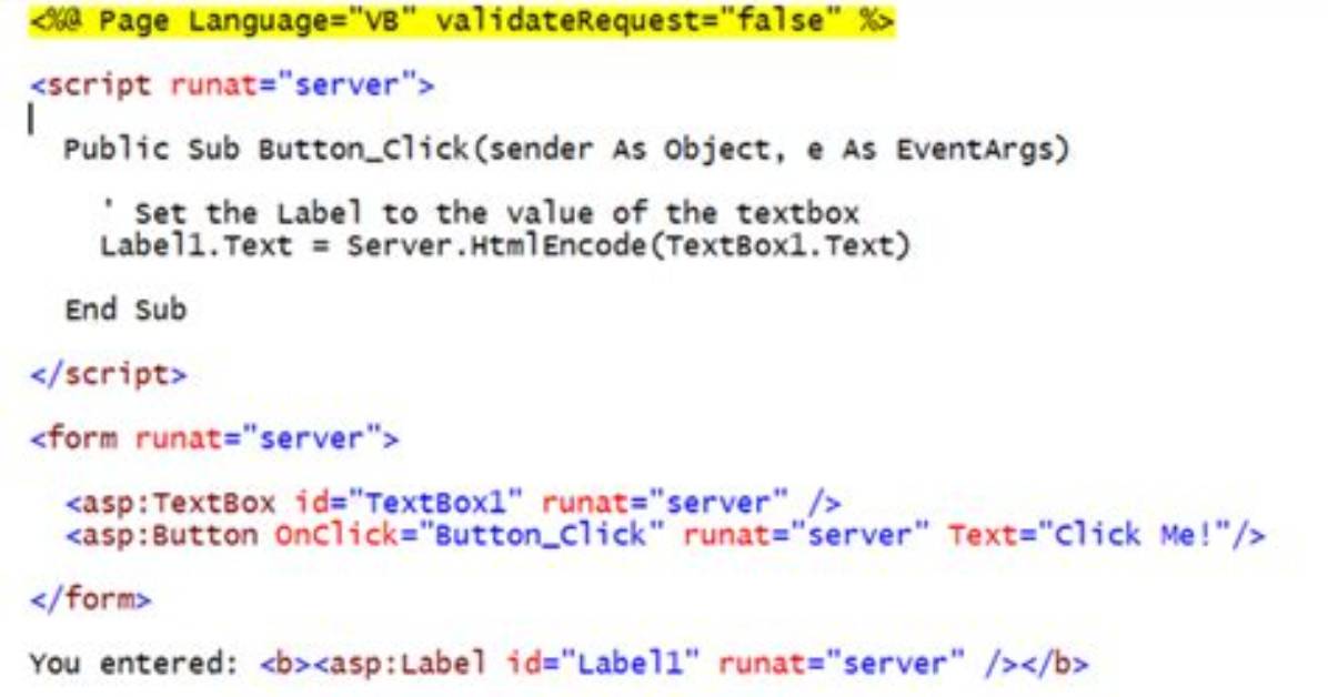 What Is Htmlencode