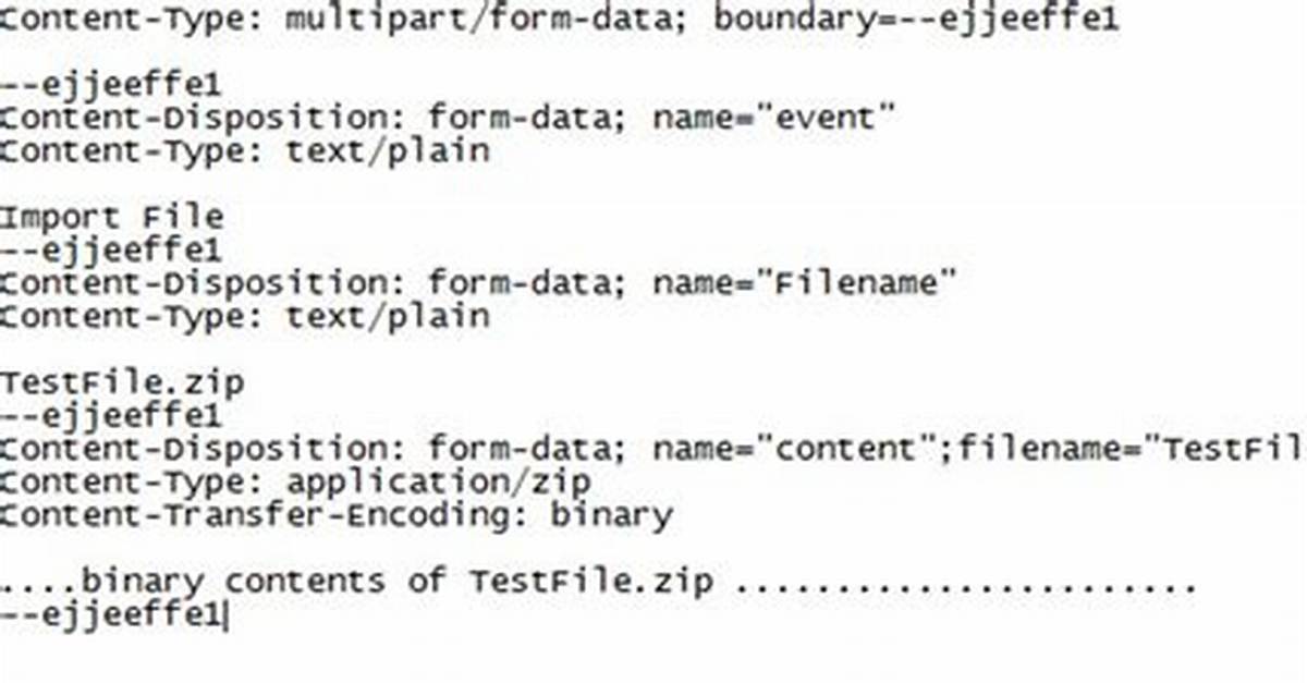 What Is Http Multipart Request?