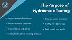 What Is Hydrostatically Tested?