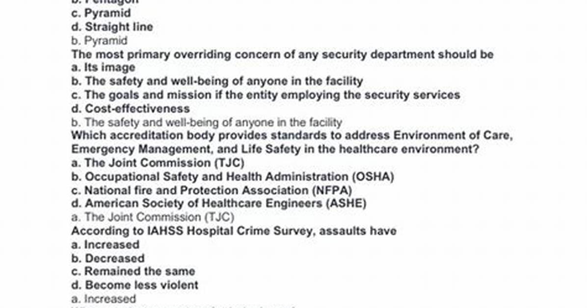 What Is Iahss Basic Certification