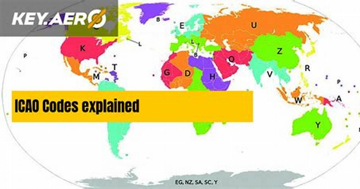 What Is Icao Code?