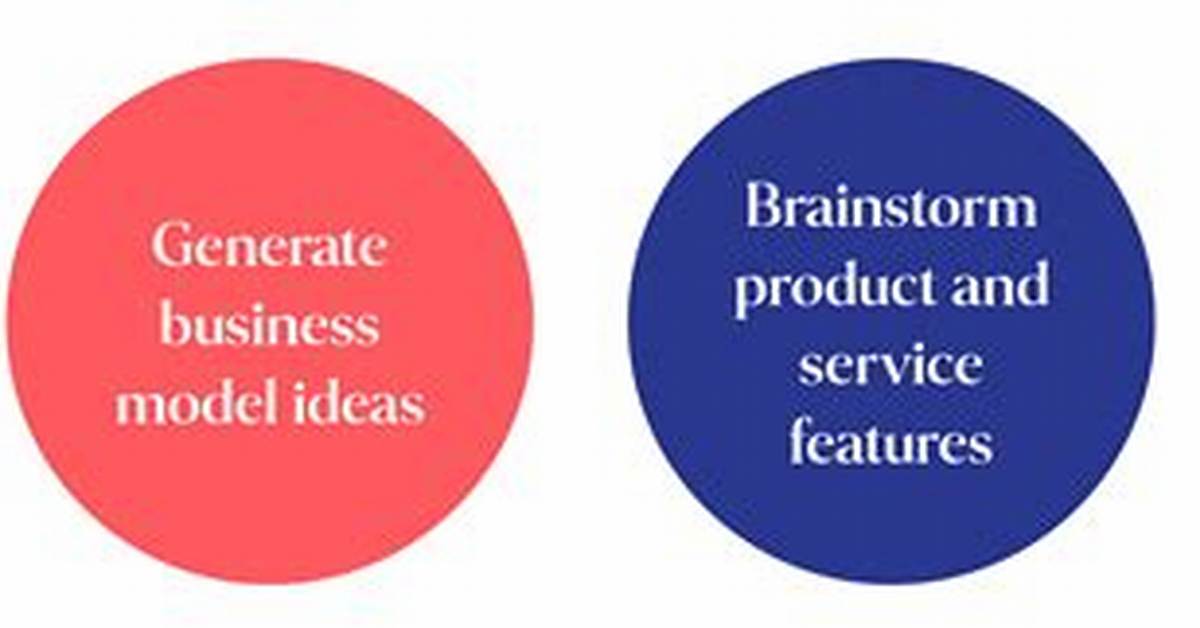 What Is Ideational Factor?