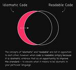 What Is Idiomatic Code?