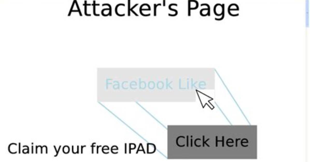 What Is Iframe Attack