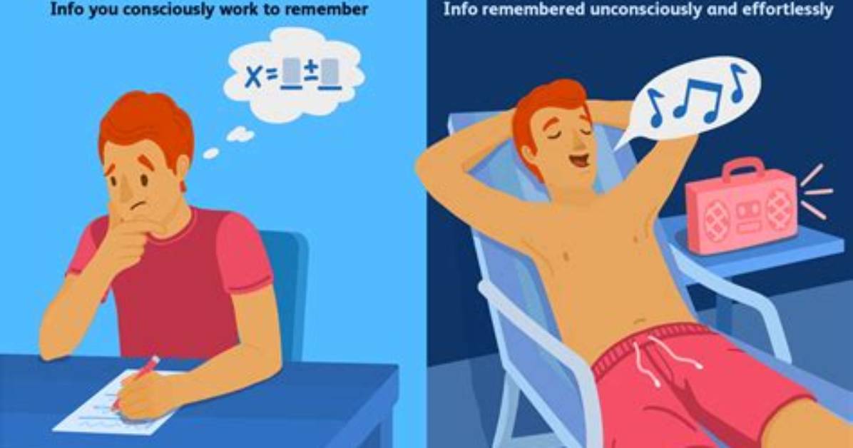 What Is Implicit Memory?