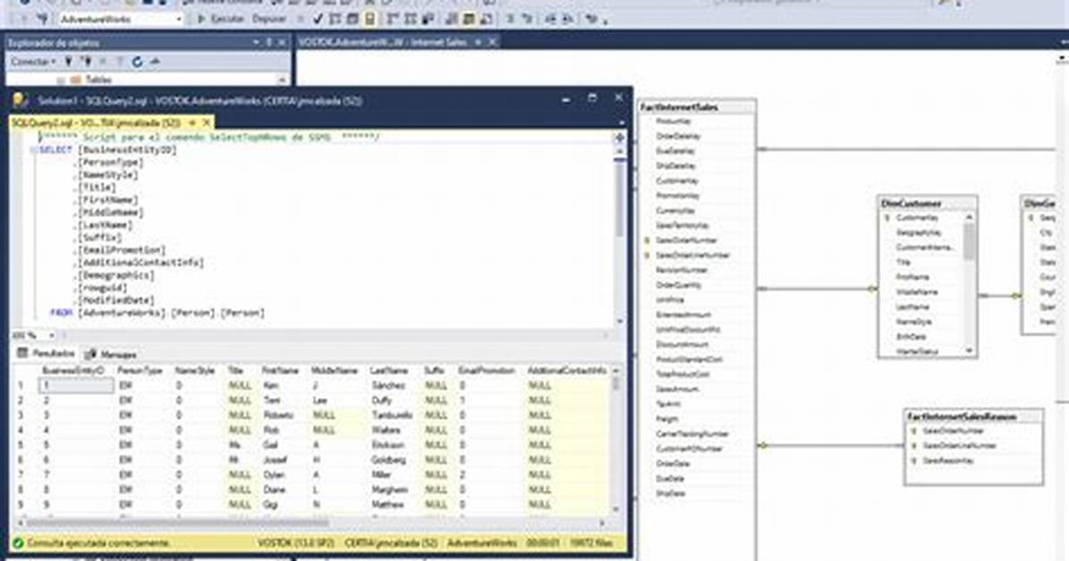 What Is! = in Sql Server