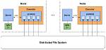 What Is Inference Server?